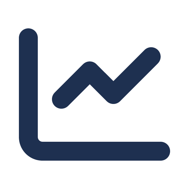 Achievements in Figures