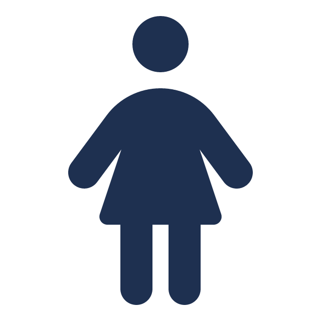 Sexual Harassment of Women Employee at Work Place